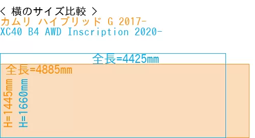 #カムリ ハイブリッド G 2017- + XC40 B4 AWD Inscription 2020-